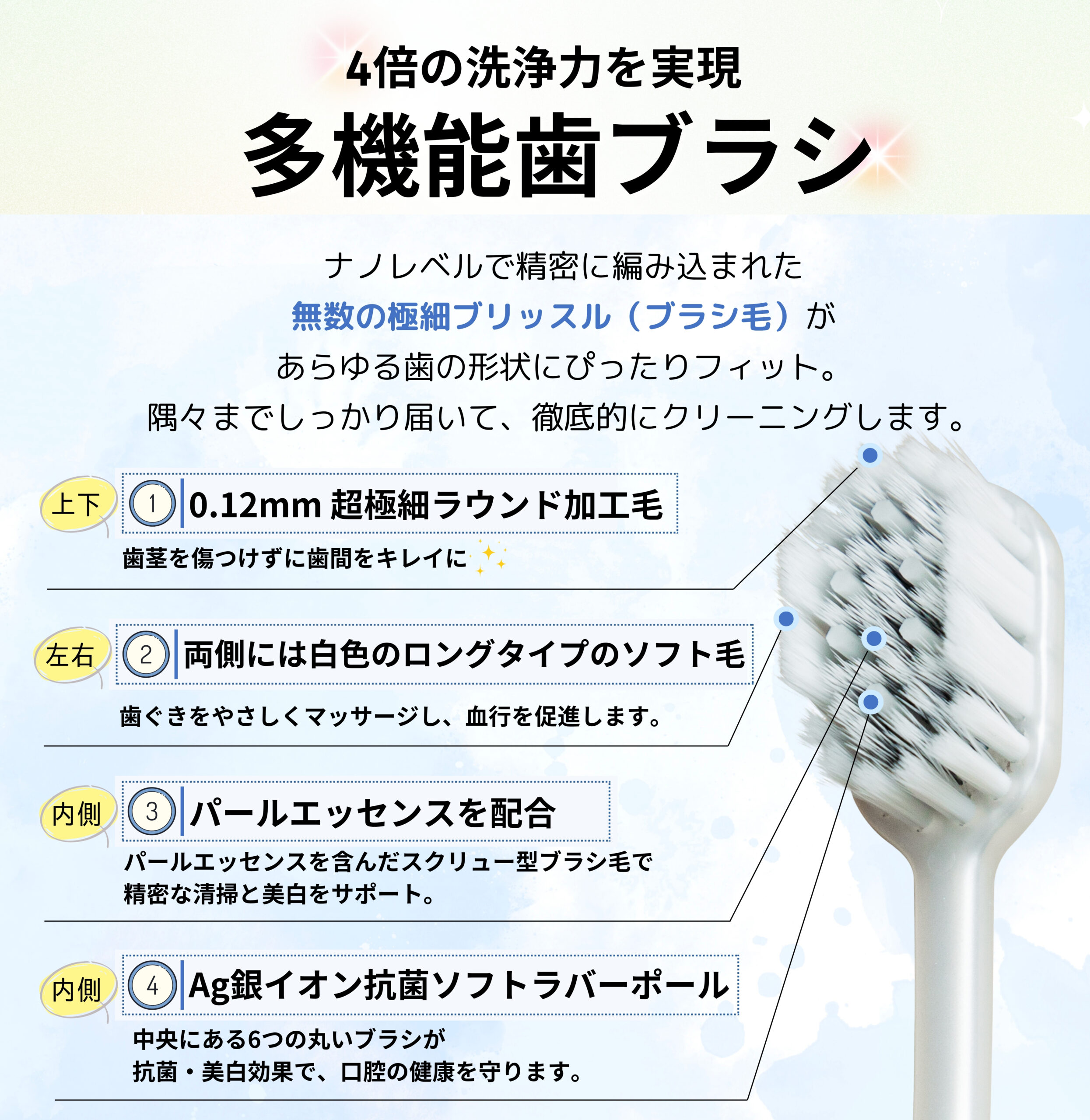 画像に alt 属性が指定されていません。ファイル名: %E5%90%8D%E7%A7%B0%E6%9C%AA%E8%A8%AD%E5%AE%9A-1566-x-2000-px-scaled.jpg